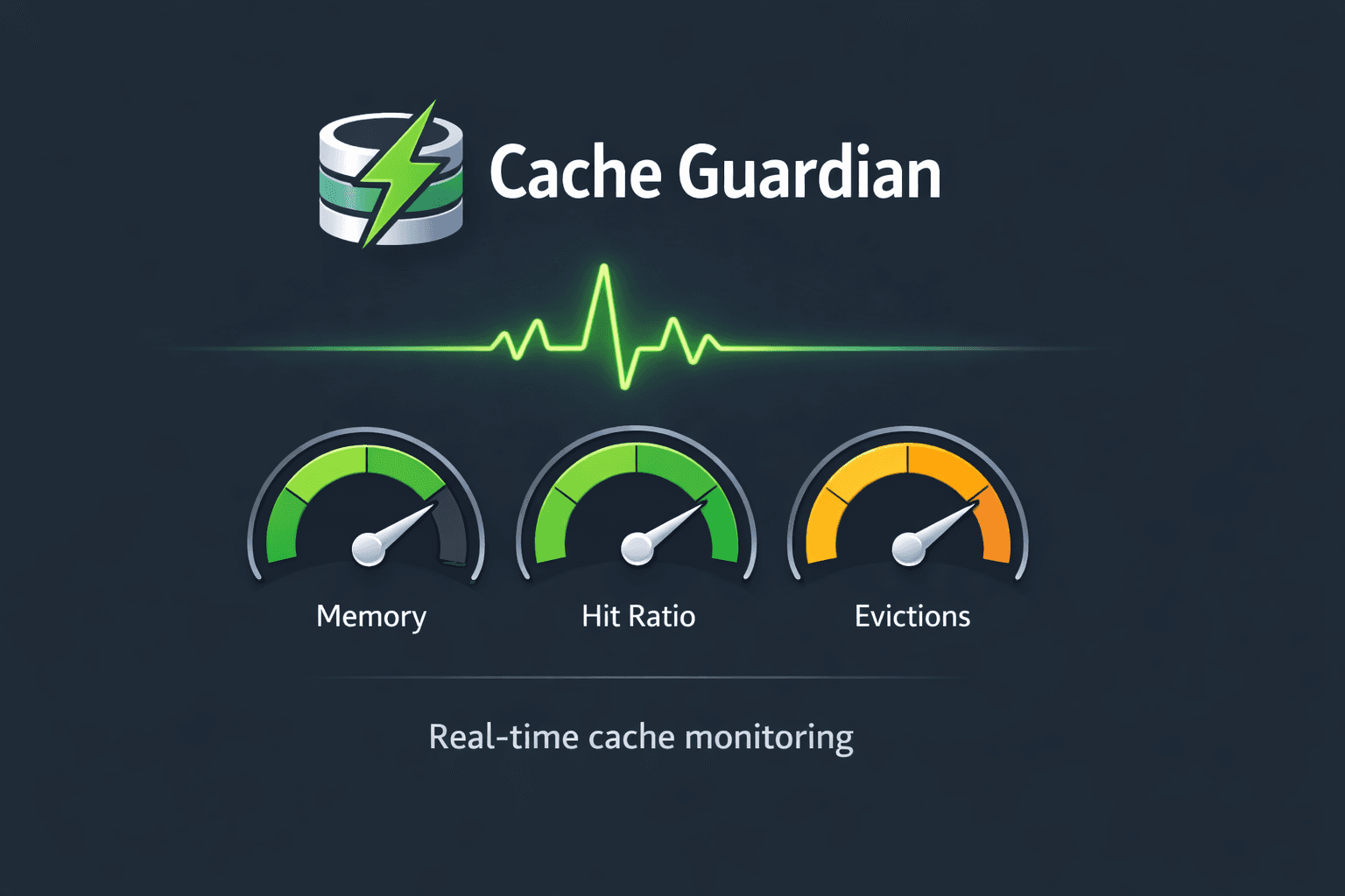 Cache Guardian